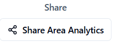 One Click To Share — Share Area Analytics