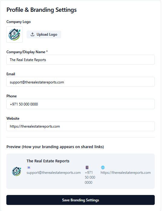 Real Estate Reports Pro — market trend chart